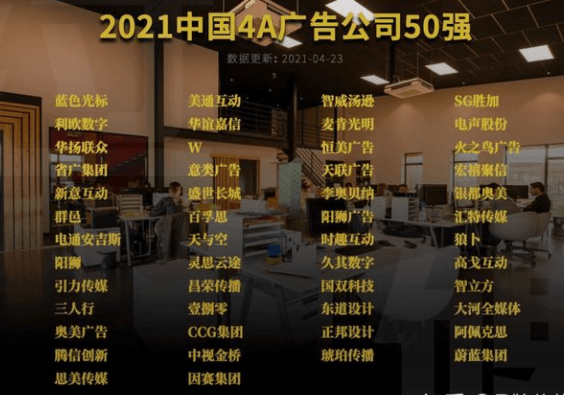 2021中國(guó)4a廣告公司50強(qiáng)-min.png 2021中國(guó)4a廣告公司50強(qiáng)-min.png